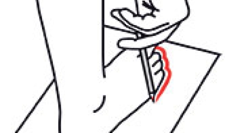 How to pick the appropriate size for your Roller Skate